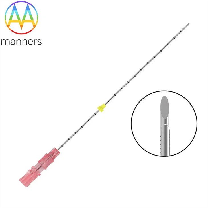 Cytological Biopsies PTC Needles